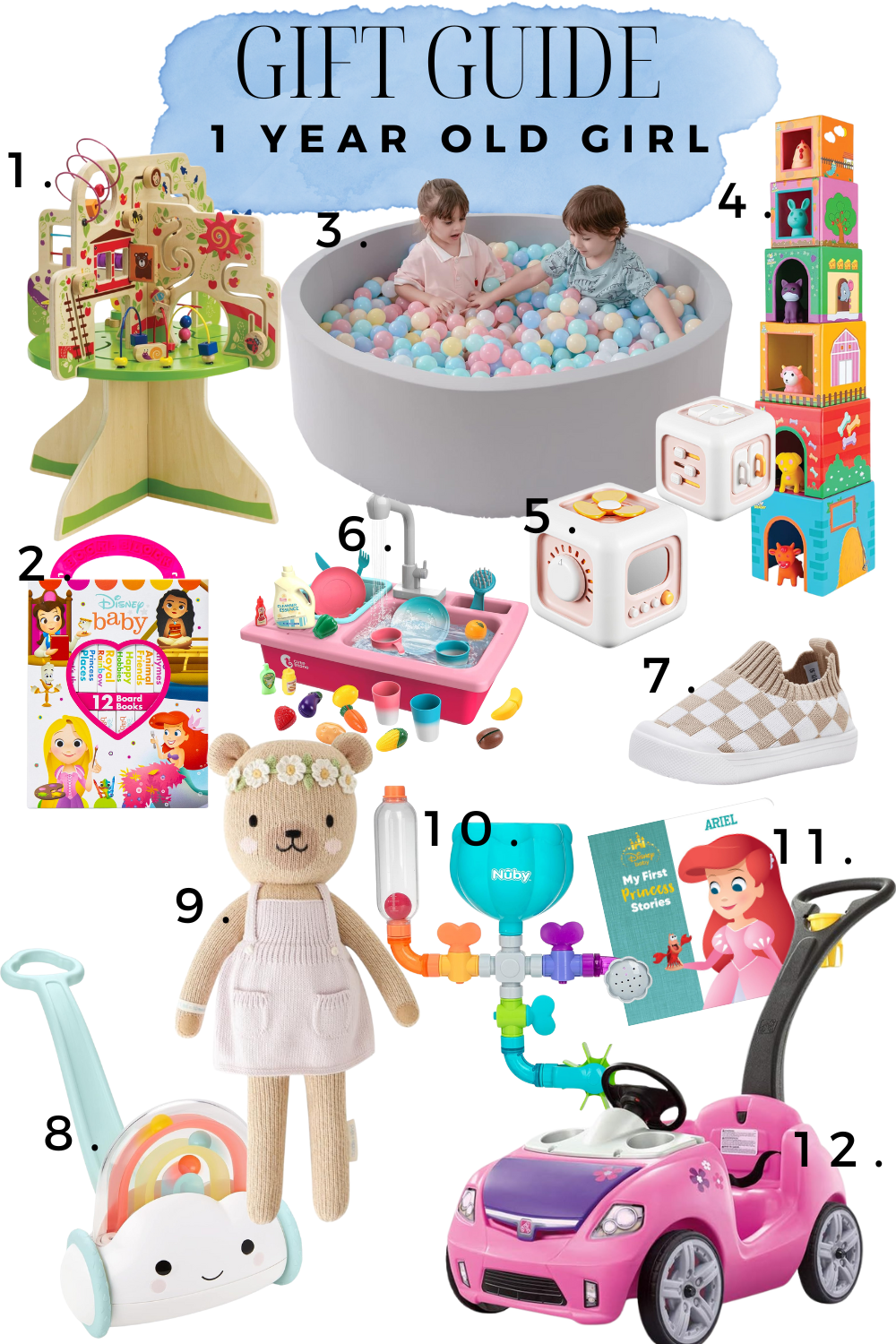 GIFT GUIDE FOR 1 YEAR OLD GIRLS